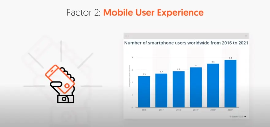 عوامل تحسين محركات البحث كورس السيو  نيل باتيل تجربة المستخدم  mobil Experience